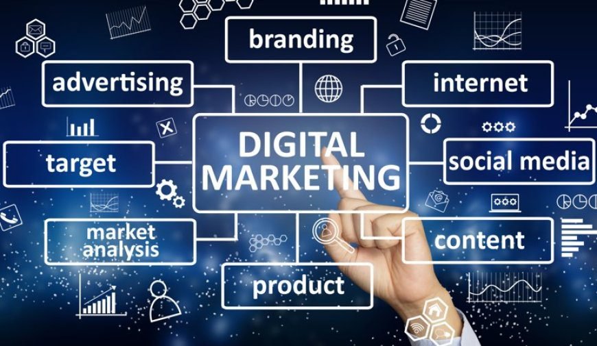 Digital Marketing — Nikolaos Benveniste