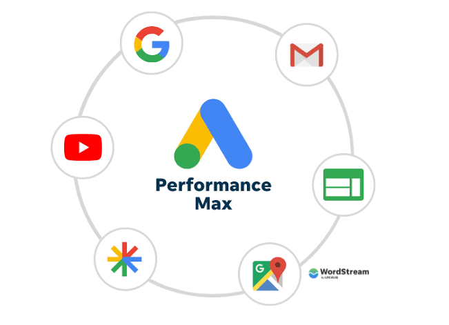 What is Performance Max and Should Your Greek Business Use It?